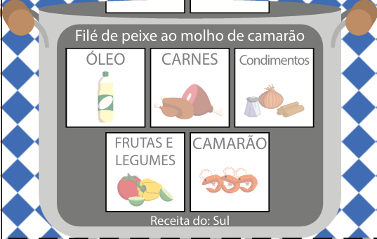 Os 5 Sabores